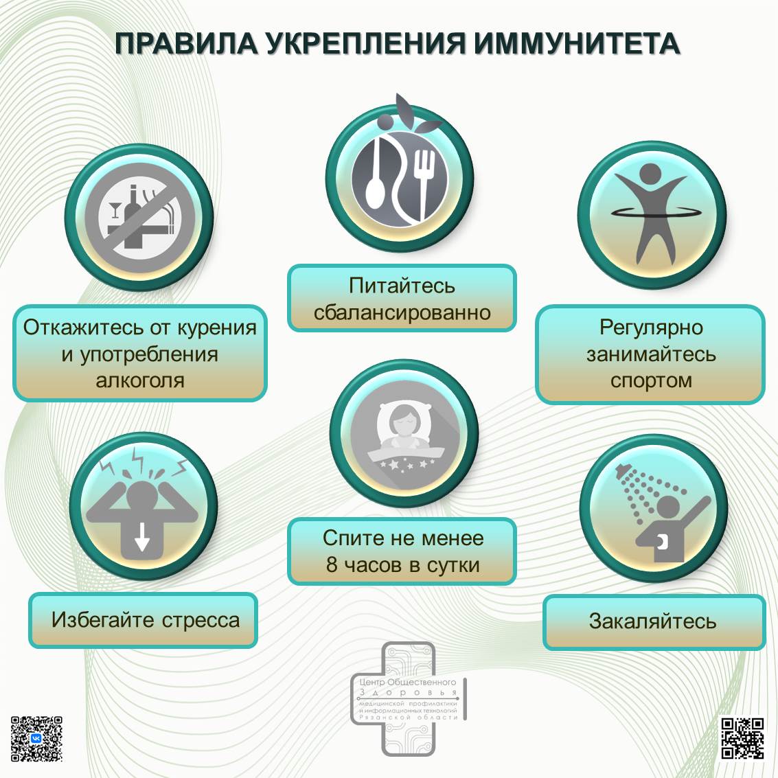 Федеральный проект борьба с сахарным диабетом 2023